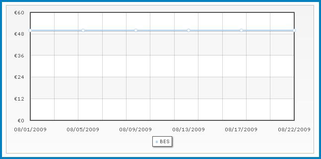 graph1